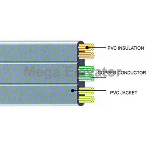 TVVB Traveling Cable