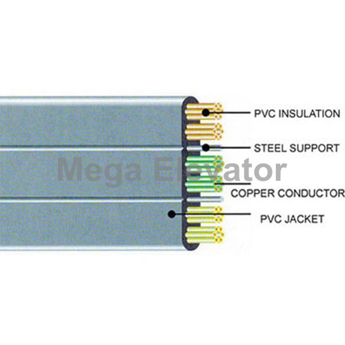 TVVBG Steel Core Flat Elevator Control Cable