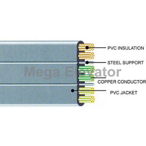 TVVBG Steel Core Flat Elevator Control Cable