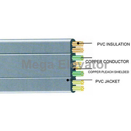 TVVBP Traveling Cable